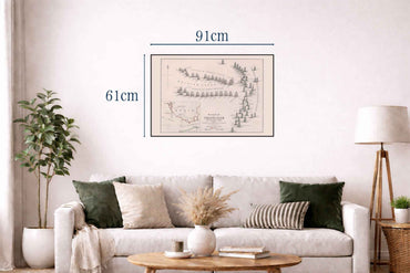 1805 Battle of Trafalgar Cartography Print - Historic Naval Map with Fleet Positions - Strategy Maps