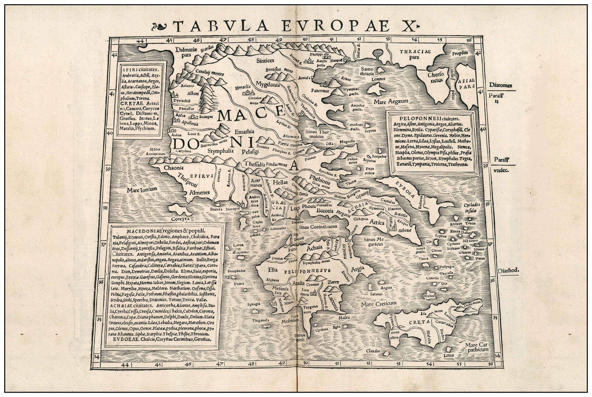 Greece in 1540 - Political Map of the Ottoman Balkans - Strategy Maps