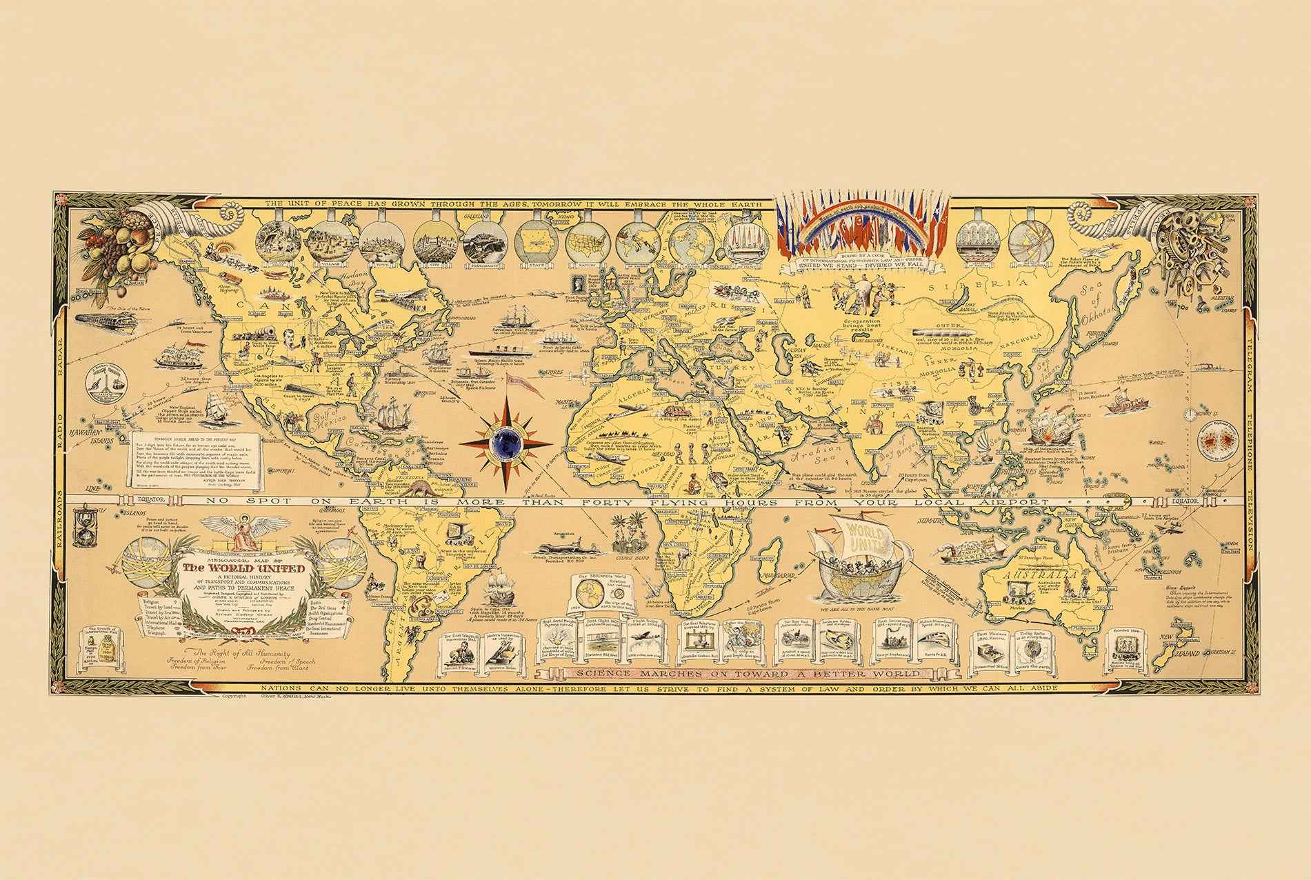 Mercator World Unity Map Poster (1945) - Vintage Transport & Communications Wall Art