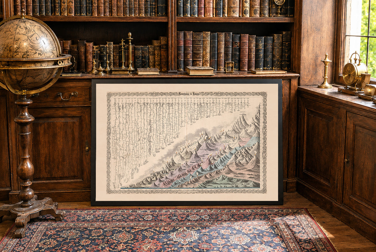 Góry i Rzeki świata - G.W. Colton – Plakat z Mapą Historyczną
