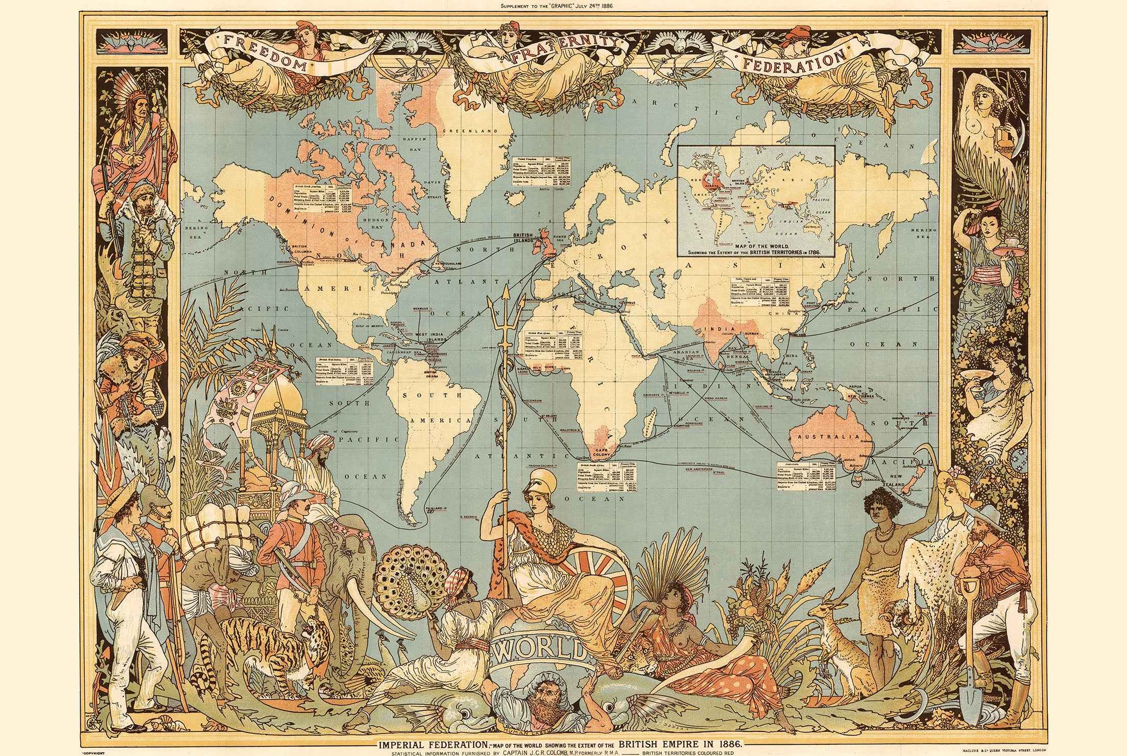Victorian Era British Empire Map Poster (1886) Featuring Global Regions and Cultural Attire - Strategy Maps