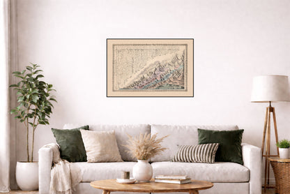 Góry i Rzeki świata - G.W. Colton – Plakat z Mapą Historyczną